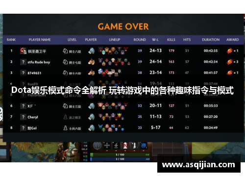 Dota娱乐模式命令全解析 玩转游戏中的各种趣味指令与模式